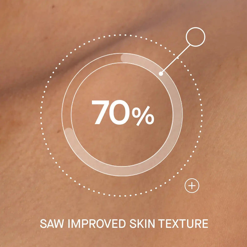 OS-01 BODY Topical Supplement