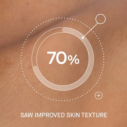 OS-01 BODY Topical Supplement